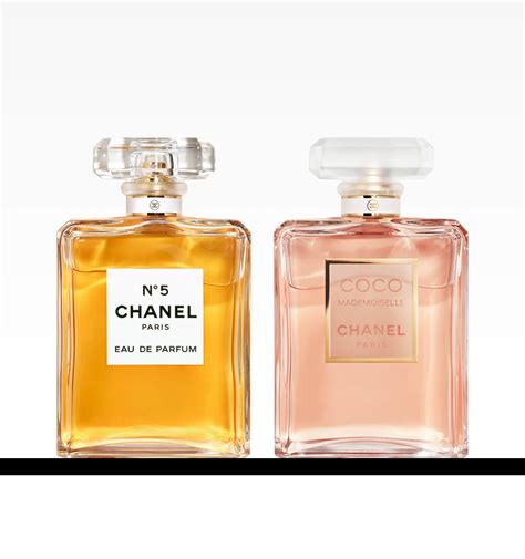 chanel perfume company profile|where is chanel perfume made.